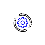 New Product Development Cycle